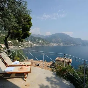 Oliver - Breathtaking Small Pool 14 Sqm Hydromassage On The Rock - Coast Amalfi